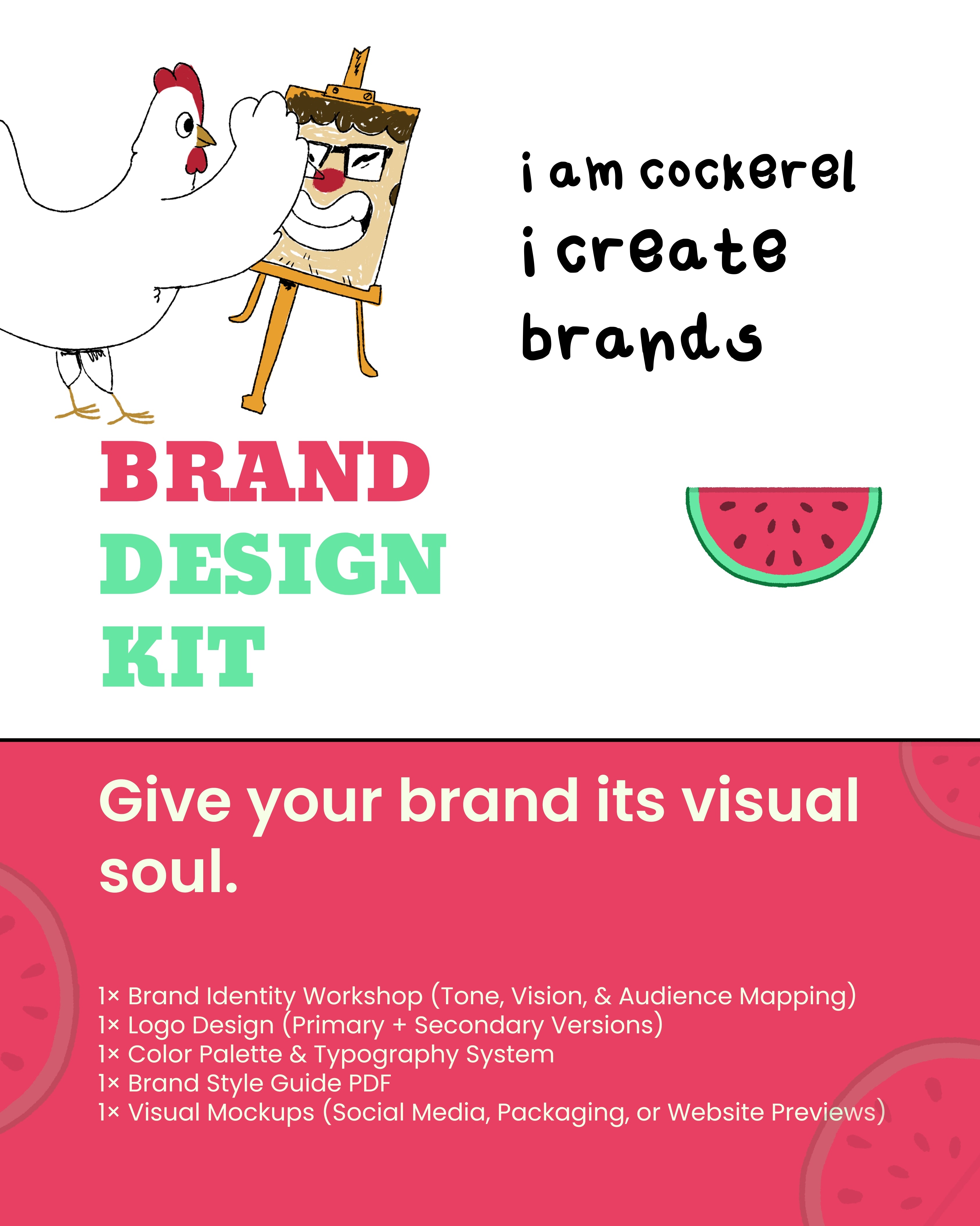 (2) Brand Identity KIT